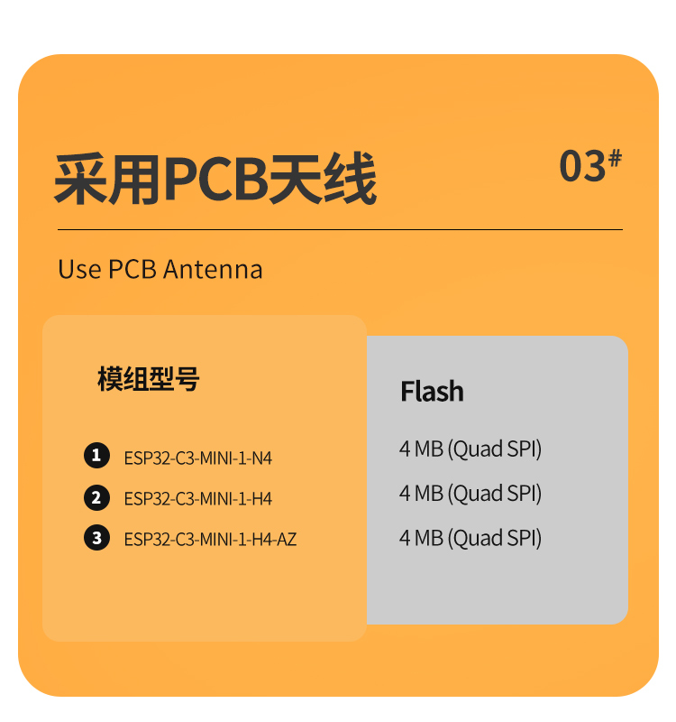 樂鑫一級(jí)代理商ESP32-C3-MINI-1 wifi與藍(lán)牙一體模塊wifi模組廠商